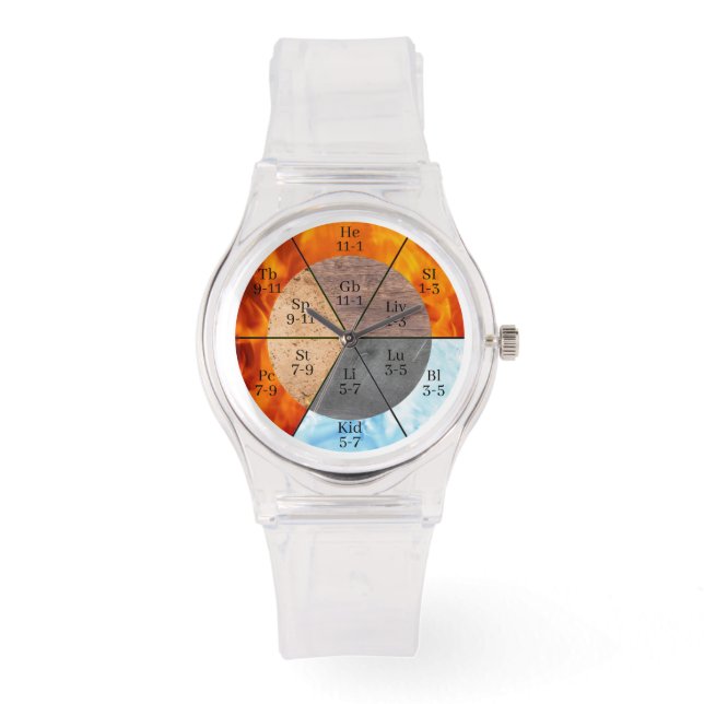 Montre Méridien Organ Elements Horloge personnalisable (Recto)
