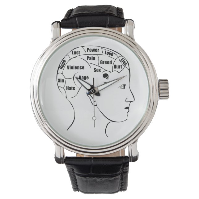 Montre Phrenologie (devant)