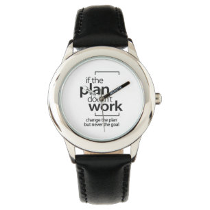 Montre Si le plan ne fonctionne pas Modifier le plan pas