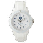 Signature EMT EMS EMT paramétrée