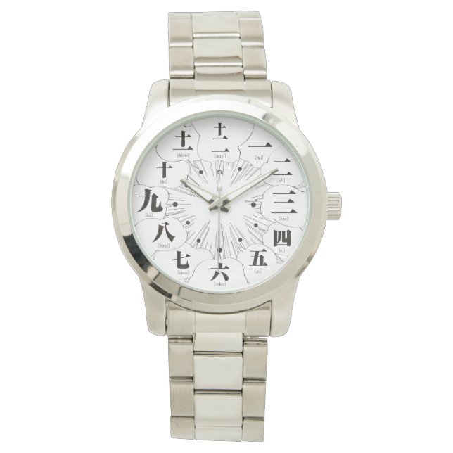 Montre Style MANGA kanji Japon [face blanche 2] (devant)