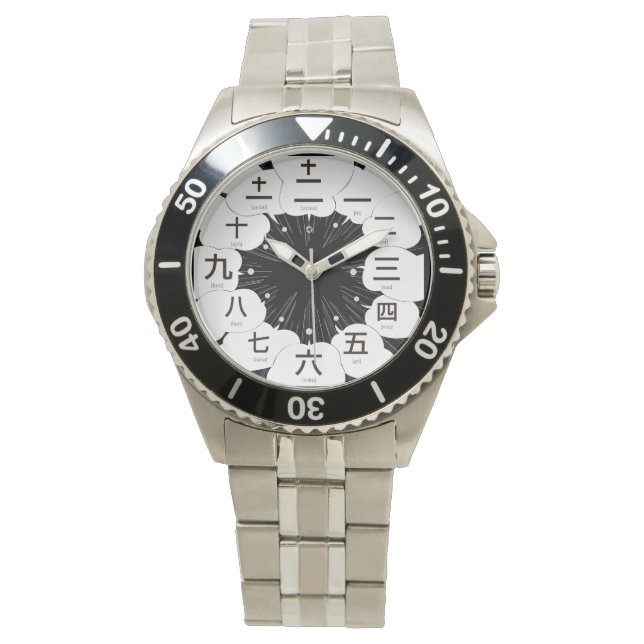 Montre Style MANGA kanji Japon [face noire] (devant)