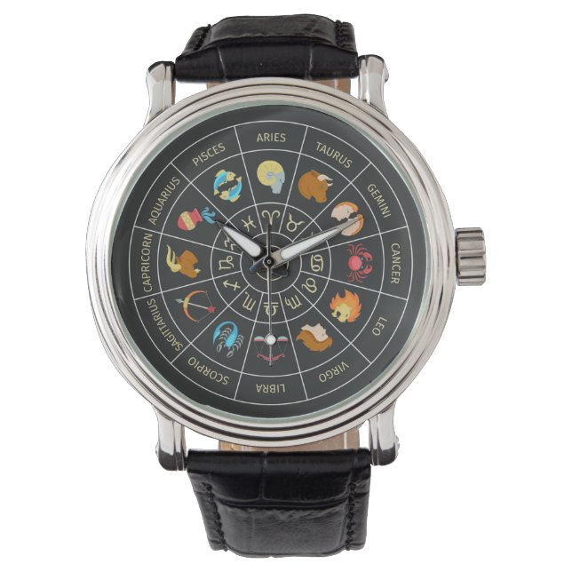Montre Symbole zodiaque (devant)