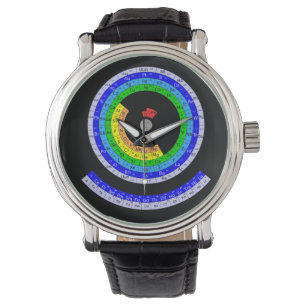 Montre Tableau Périodique Circuler