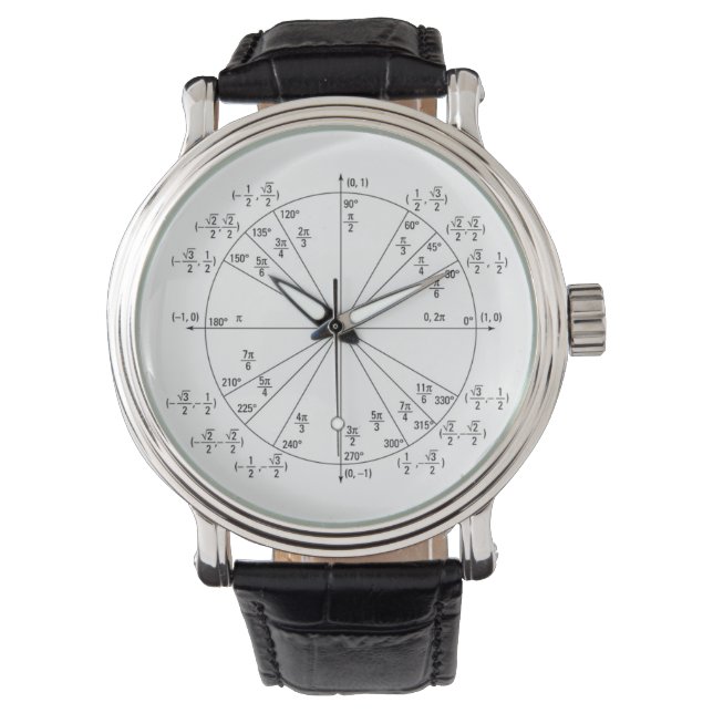 Montre Veille circulaire de l'unité Precalculus (devant)
