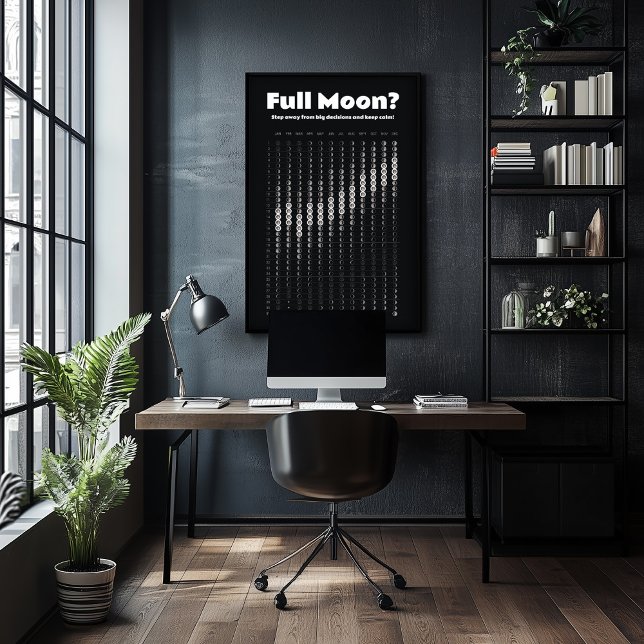 Moon calendar for scheduling decisions poster (Perfect for business)