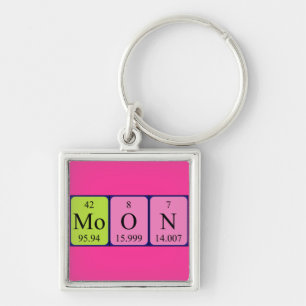 Moon periodic table name keyring