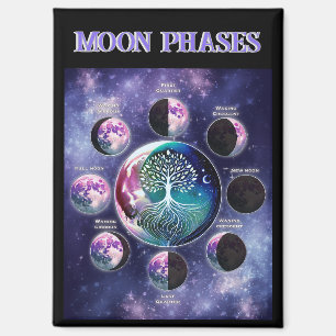 Moon Phase Chart Magnet with Tree of Life Celest