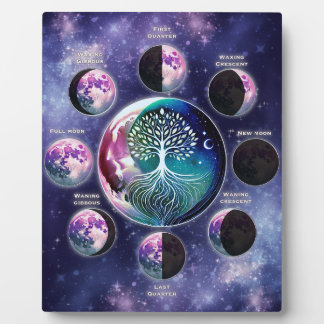 Moon Phase Chart with Tree of Life | Celestial Plaque