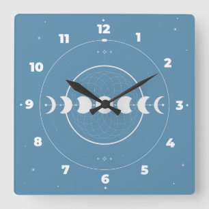 Moon Phase Wall Clock