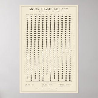 Moon Phases 2026-2027 School Year Calendar Poster
