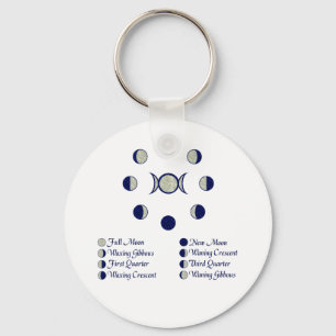 Moon Phases Keychain