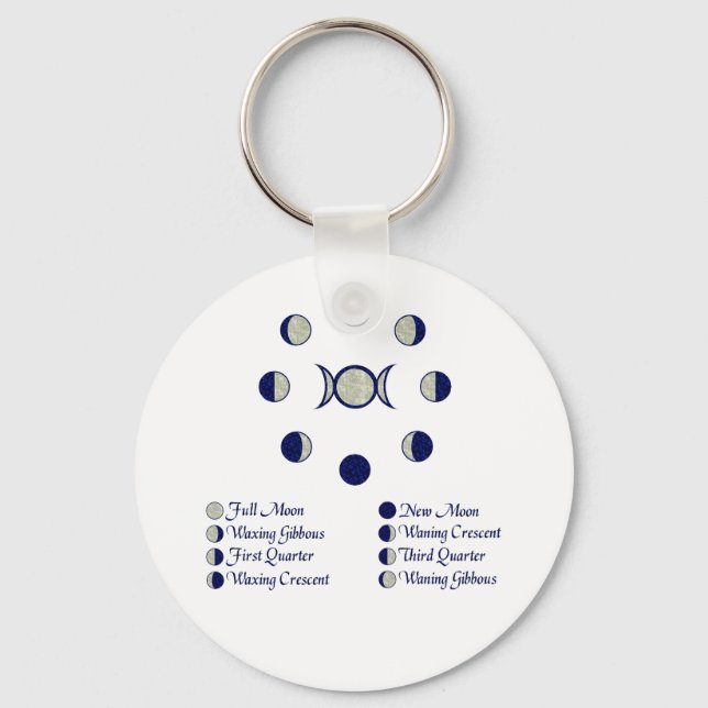 Moon Phases Keychain (Front)