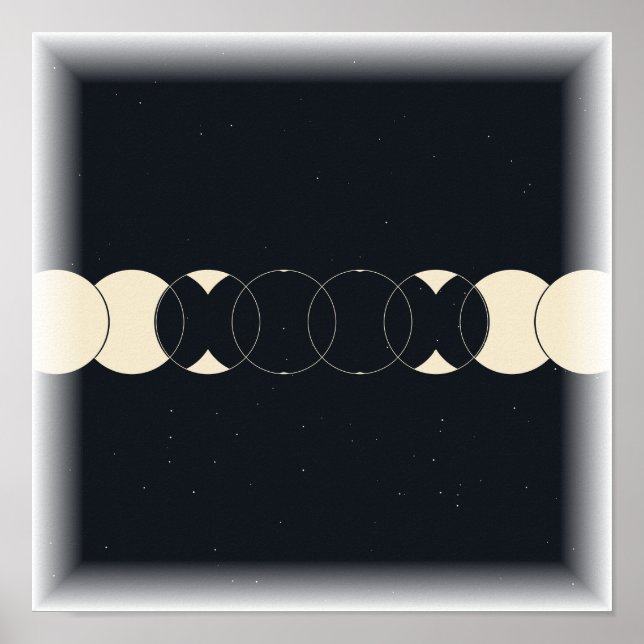 Moon Phases - Lunar Cycle Poster (Front)