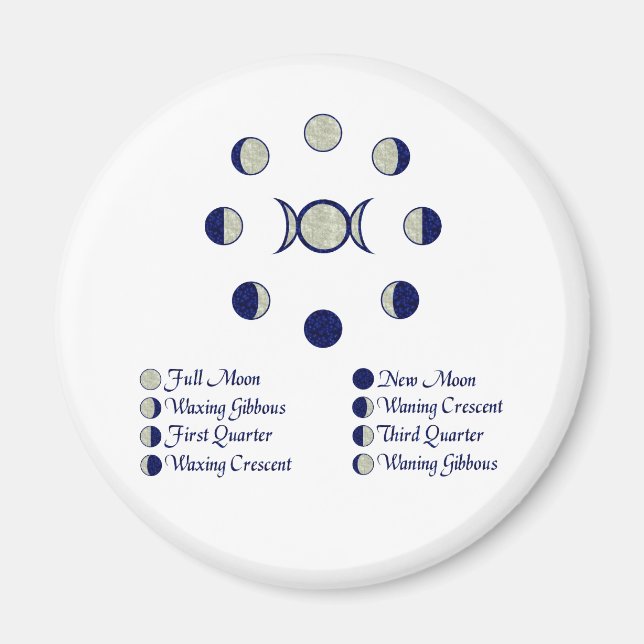 Moon Phases Magnet (Front)