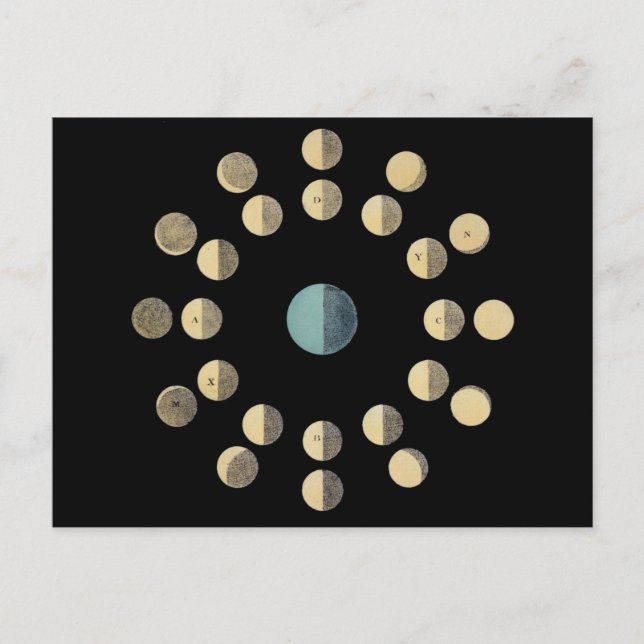 Moon Phases Postcard (Front)