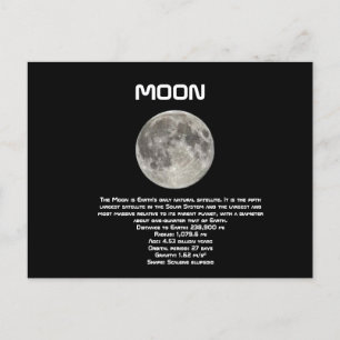 Moon Postcard