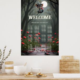 Moonlit Mischief Forest Spirit of Crimson Bloom. Poster