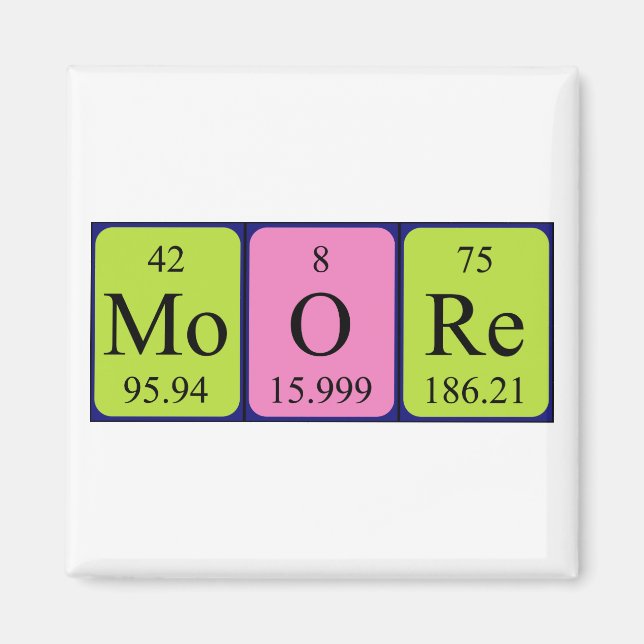 Moore periodic table name magnet (Front)