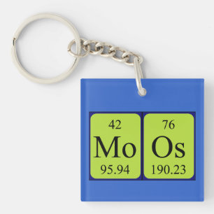 Moos periodic table name keyring