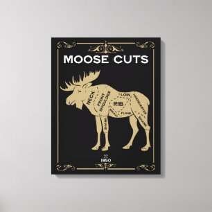 Moose Butcher Cut Chart Canvas Print