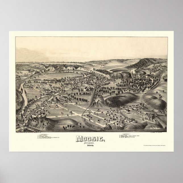 Moosic, PA Panoramic Map - 1892 Poster (Front)