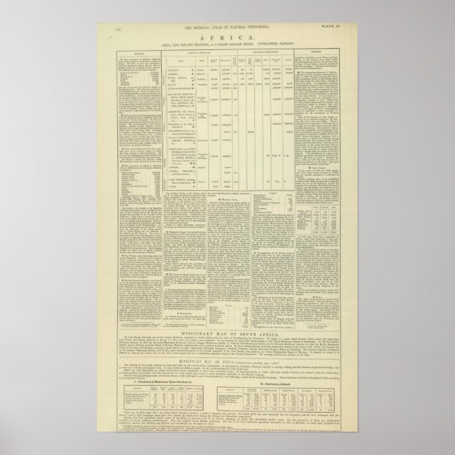 Moral and Statistical Chart of the Globe continued (Front)