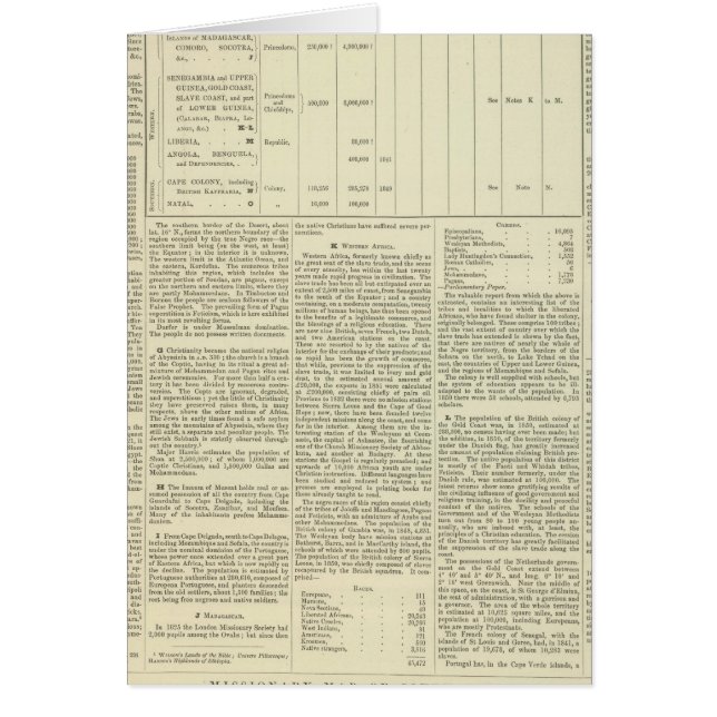Moral and Statistical Chart of the Globe continued (Front)