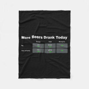 More Beers Drank Today Fleece Blanket