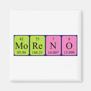 Moreno periodic table name magnet