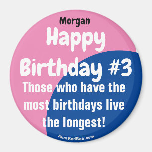 Morgan Joyeux anniversaire #3 Girl Magnet