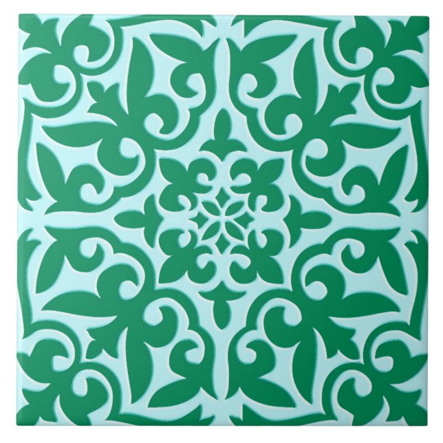 Moroccan tile - turquoise and aqua (Front)