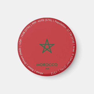 Morocco Flag Magnet