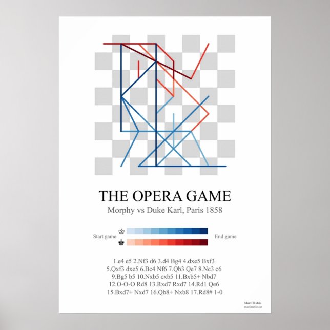 Morphy's Opera chess game Poster (Front)