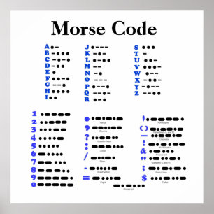 Morse Code Alphabet, Numbers, Punctuation Poster