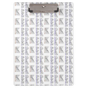 Morse Code Chart Clipboard  Customize It!
