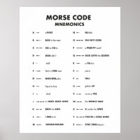 Morse Code Language Chart Mnemonic Wall Art
