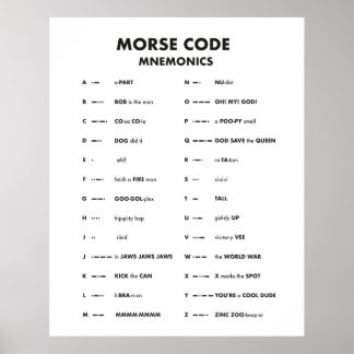 Morse Code Language Chart Mnemonic Wall Art