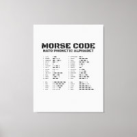 Morse Code NATO Phonetic Alphabet