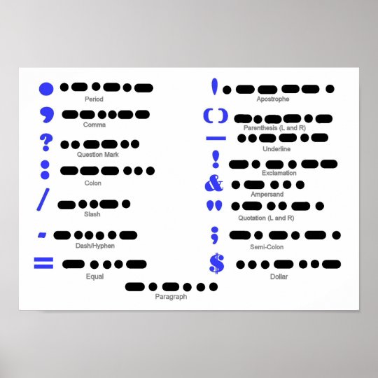 morse code punctuation chart poster zazzle ca morse code chart