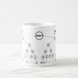 Morse Code Tree Binary Tree Diagram Coffee Mug