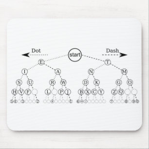 Morse Code Tree Binary Tree Diagram Mouse Pad