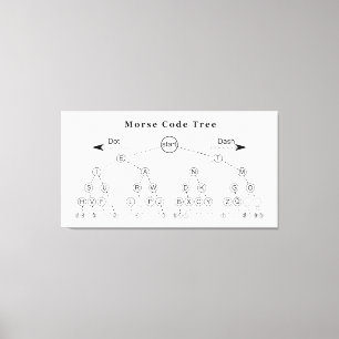 Morse Code Tree Diagram Canvas Print