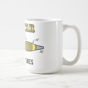 Mortar ID Coffee Mug