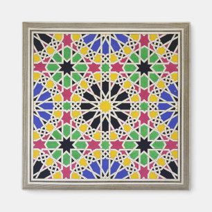 Mosaic ornament in the south side of the Court of Magnet