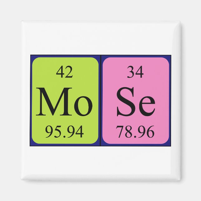 Mose periodic table name magnet (Front)