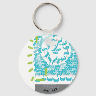 Mosh Pit Key Chain . Infurchiaj