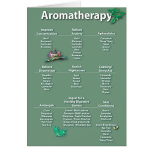 Moss Green Aromatherapy Chart Card
