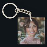 Most Beautiful Woman Alive girlfriend wife Keychain<br><div class="desc">Celebrate your wife, girlfriend, or partner with a romantic and unforgettable gesture using our magazine cover-style keychain featuring the headline "Most Beautiful Woman Alive." Perfect for Valentine’s Day, birthdays, anniversaries, or simply to show your appreciation, this keychain is a heartfelt way to honour the love of your life. Fully customizable,...</div>