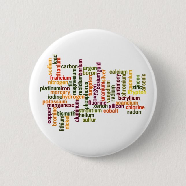 Most Common Elements (Word Cloud Chemistry) 2 Inch Round Button (Front)